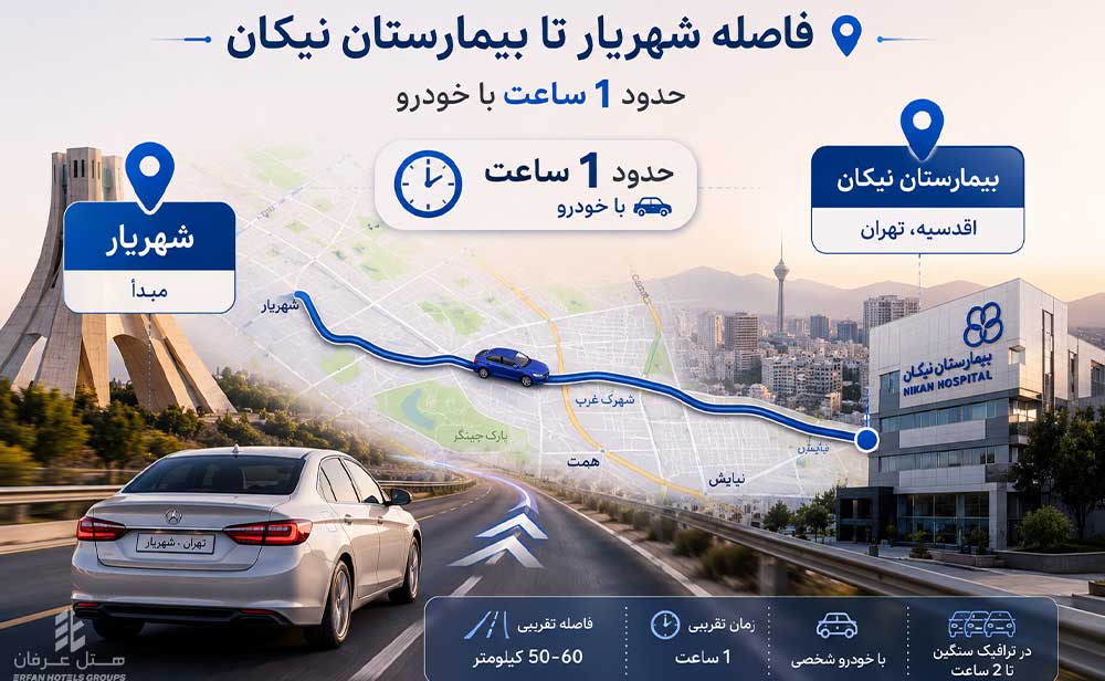 فاصله شهریار تا بیمارستان نیکان