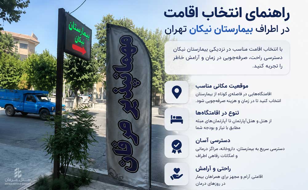 راهنمای اقامت